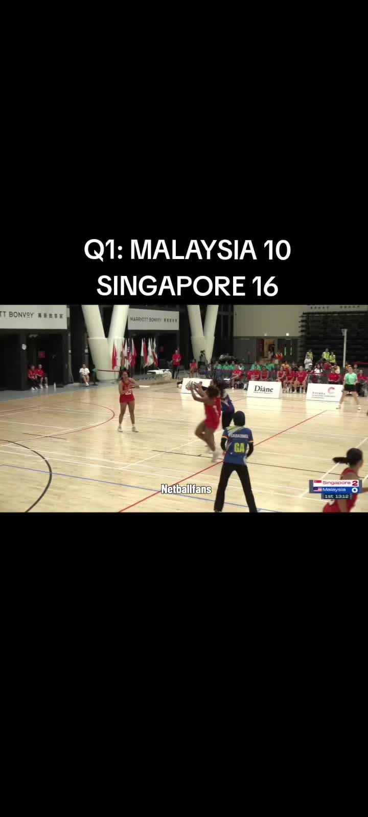 @netballfans🇲🇾