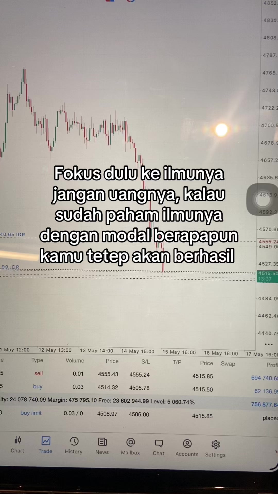 @RIZKI TRADEPRENEUR