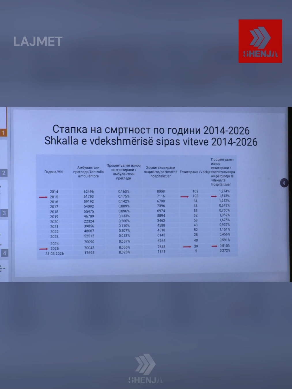 @TV SHENJA OFFICIAL