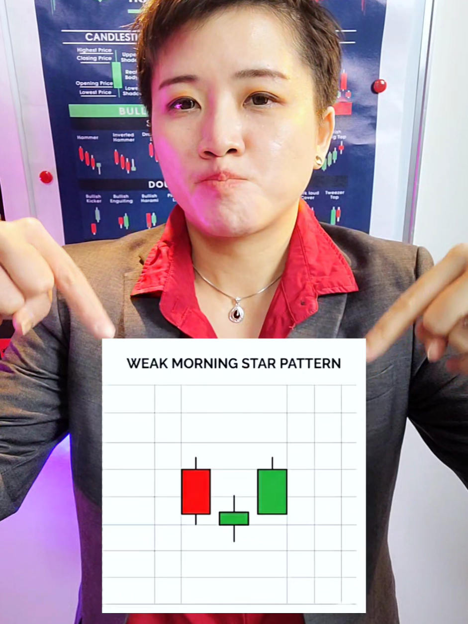 @Karen Foo-Investor,Trader✔