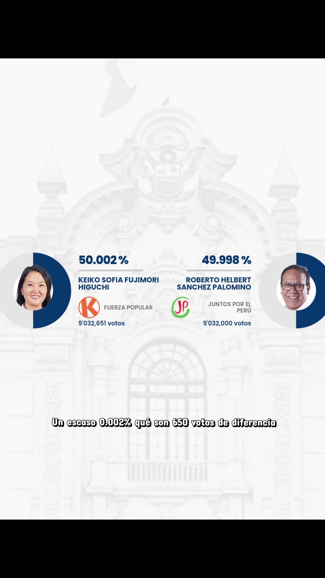 @Virrey Mágico