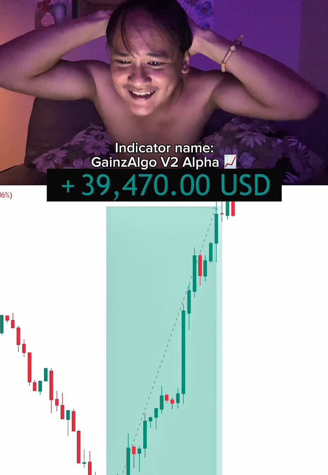 @INDICATOR IN BIO 📈