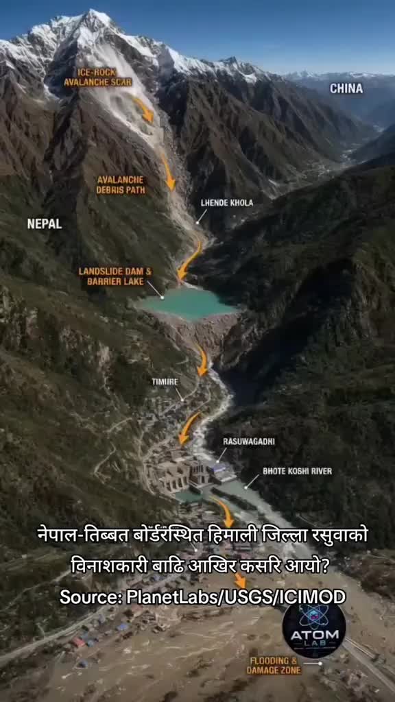 @mijeshchaudhary