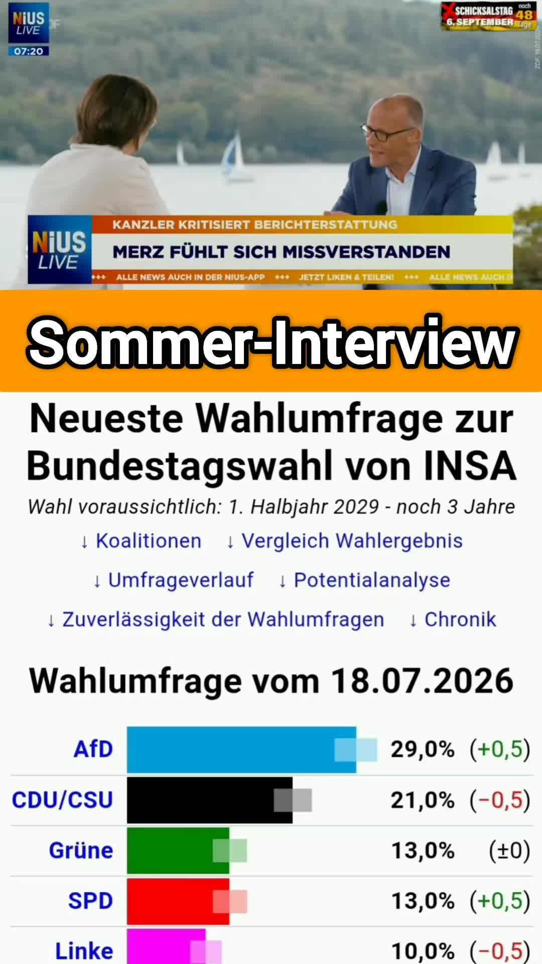 @tiktok _ist_müll