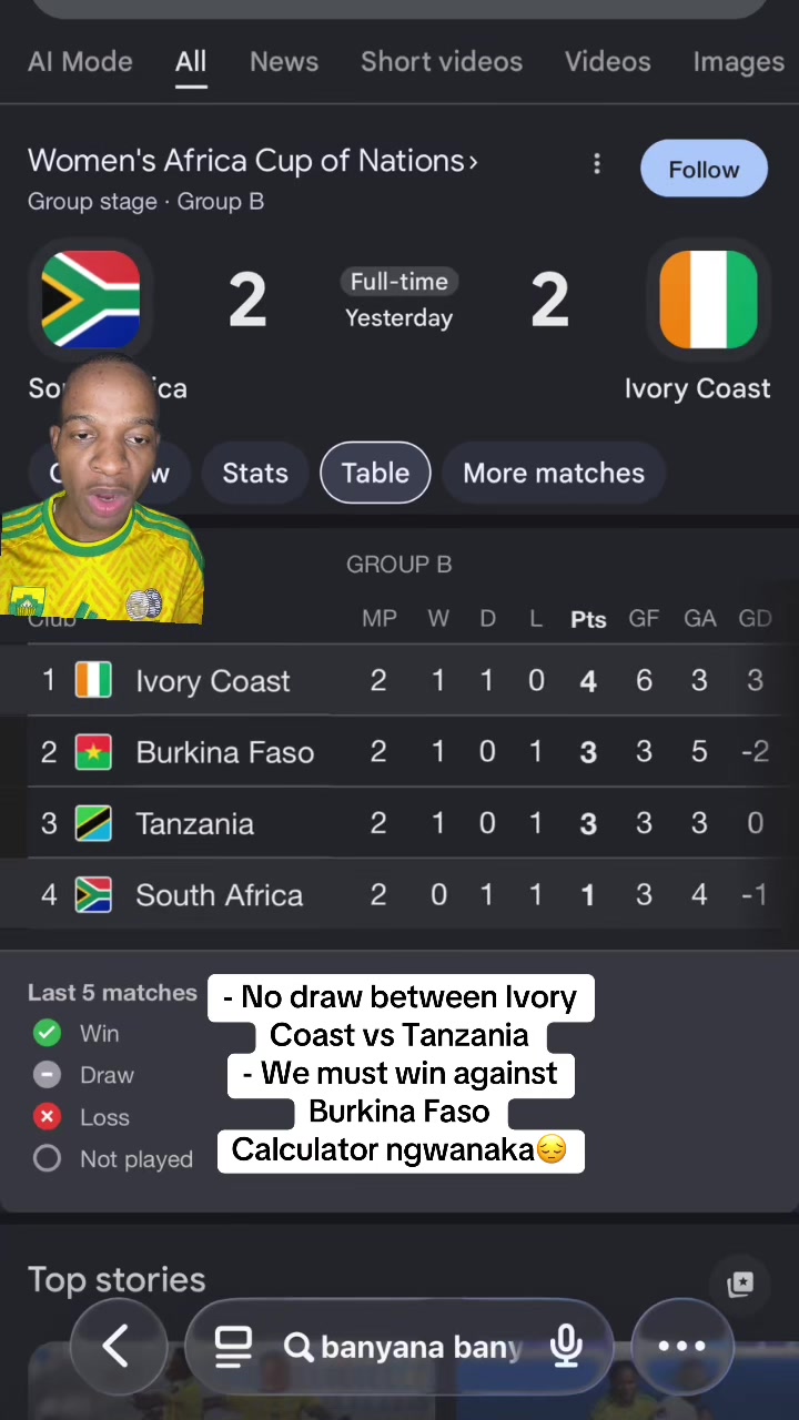 @Dashney22⚽️🇿🇦