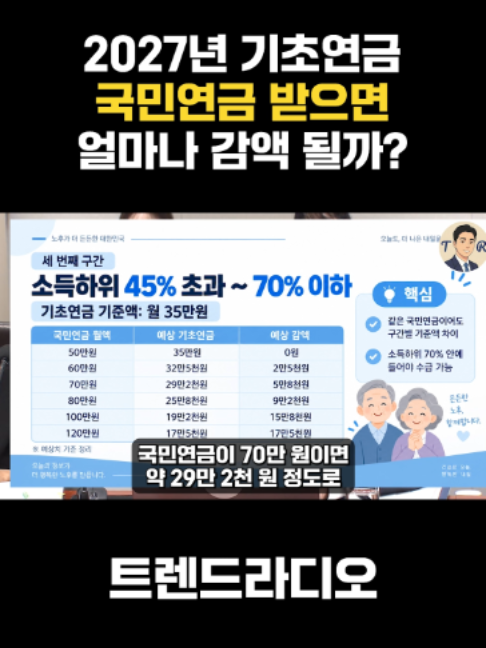 @트렌드라디오
