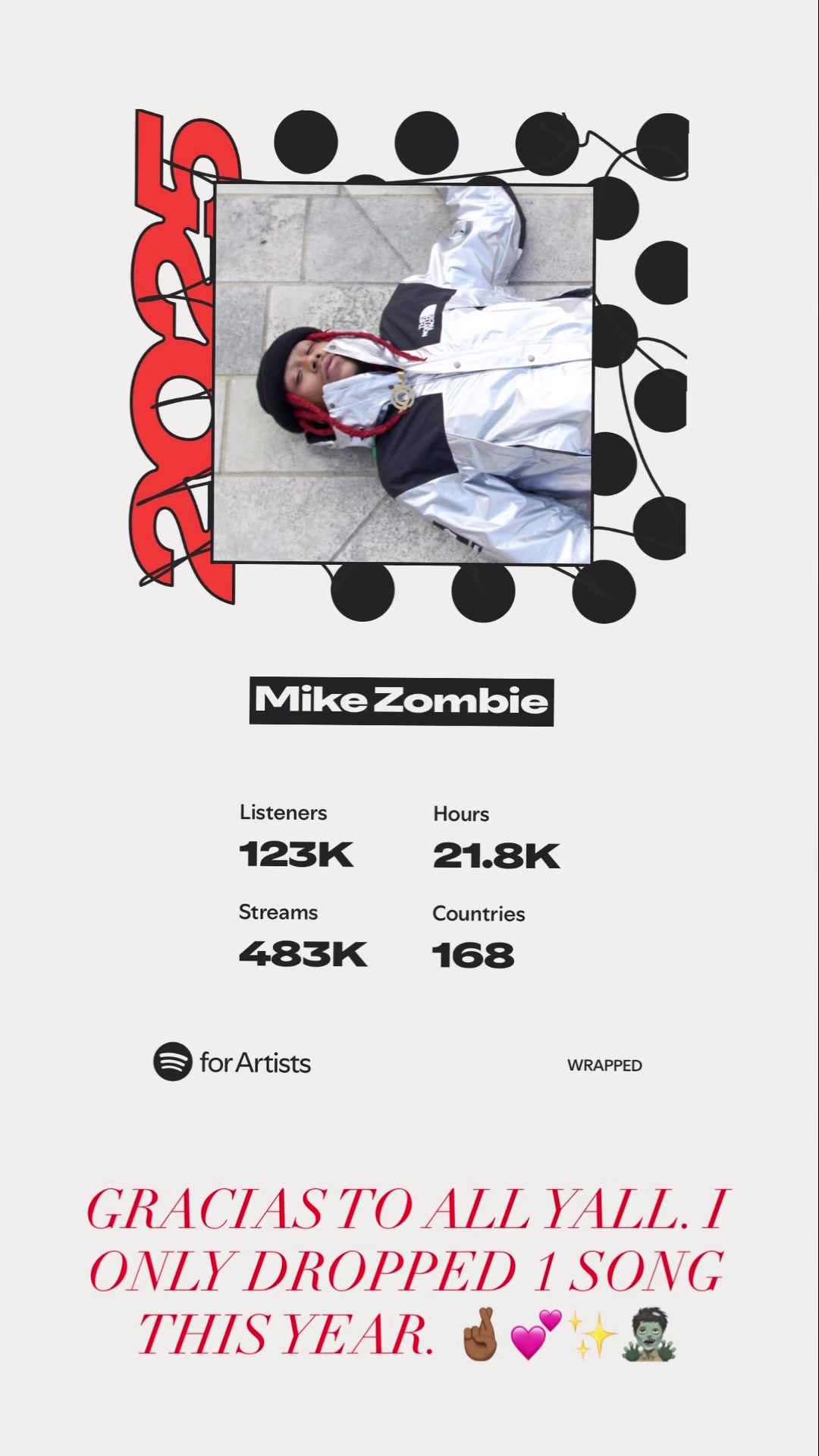 @Mike Zombie