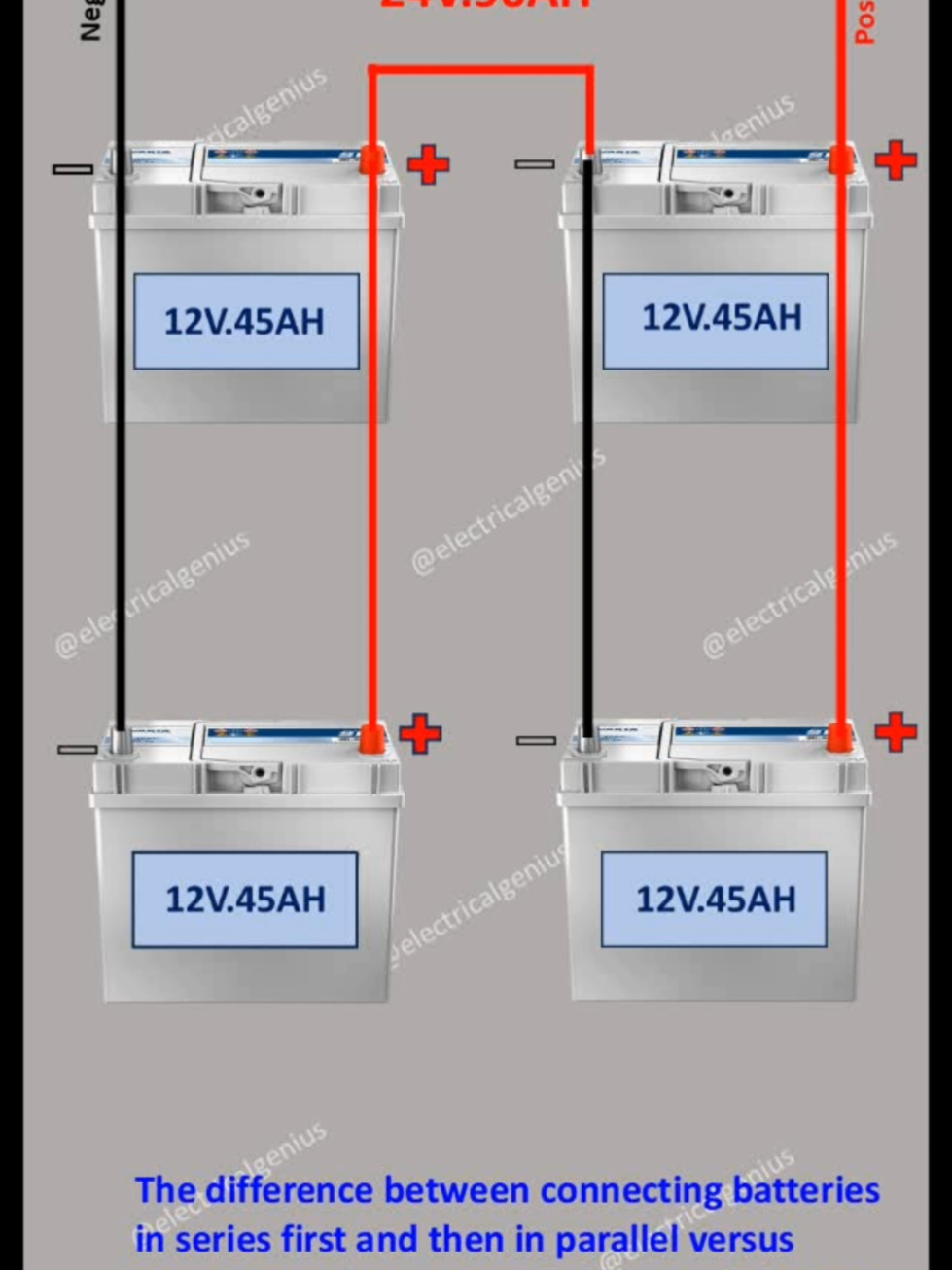 @Electrical Genious