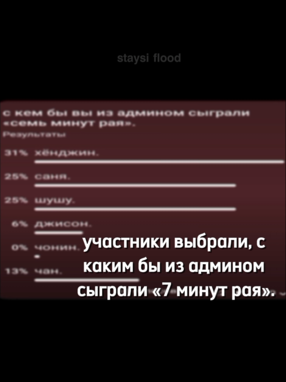 @𝘀𝘁𝗮𝘆𝘀𝗶 𝗳𝗹𝗼𝗼𝗱