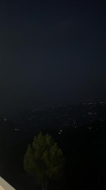 @LAIBA AMIR RAJA
