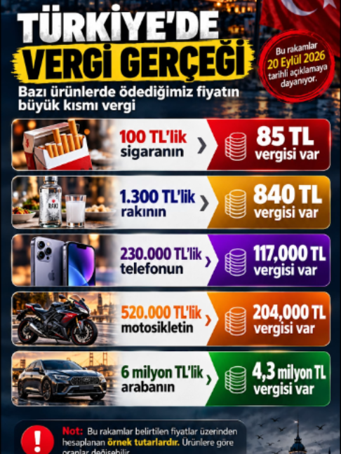 @Yurt Medya