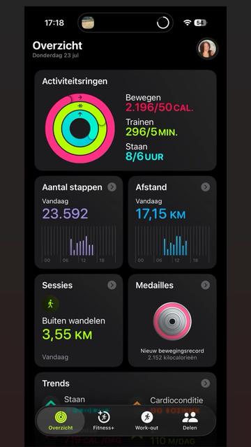 @Mama-sophia1984🇨🇻🇮🇩🇳🇱