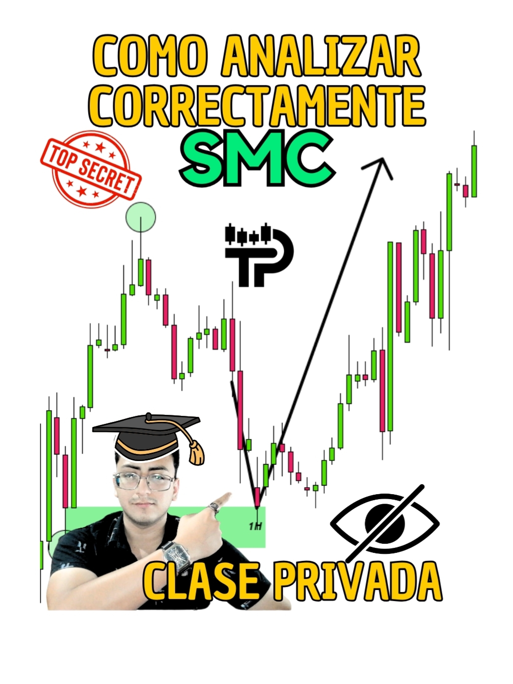 @PROFIT TRADING