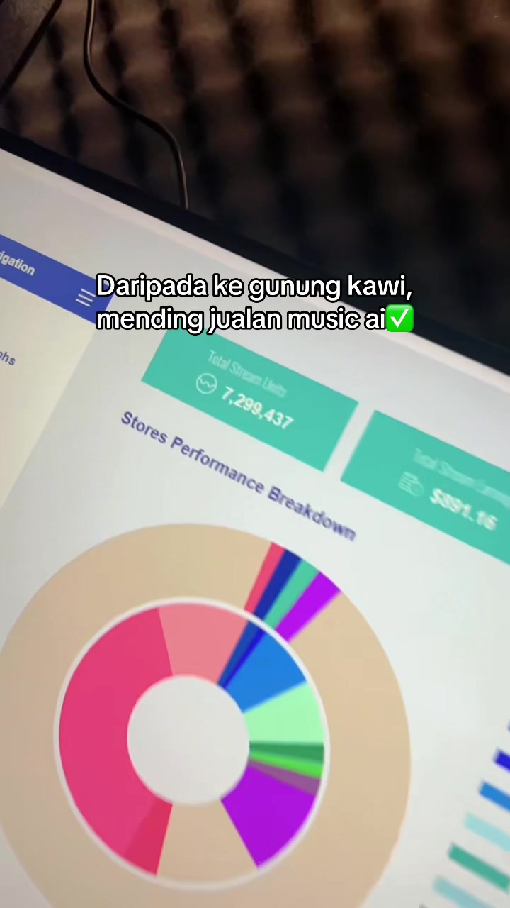 @SLENDRO AI - Ngonten 1x klik!