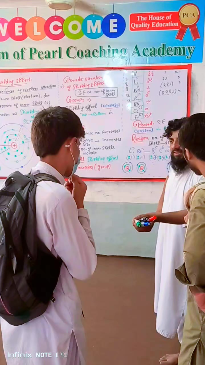 @Physics With Sir Nadim Ghori