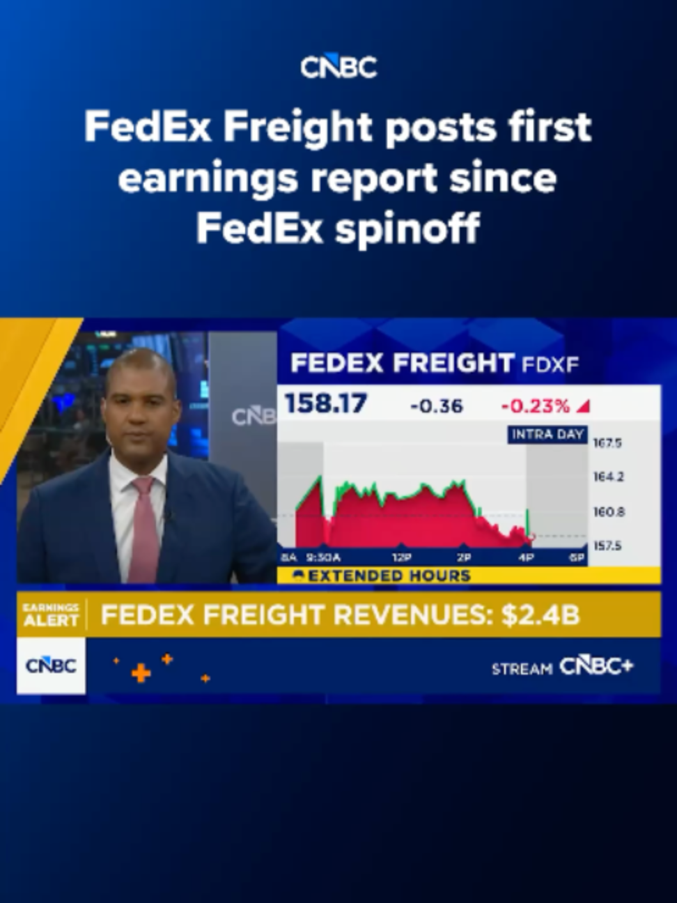 @cnbc
