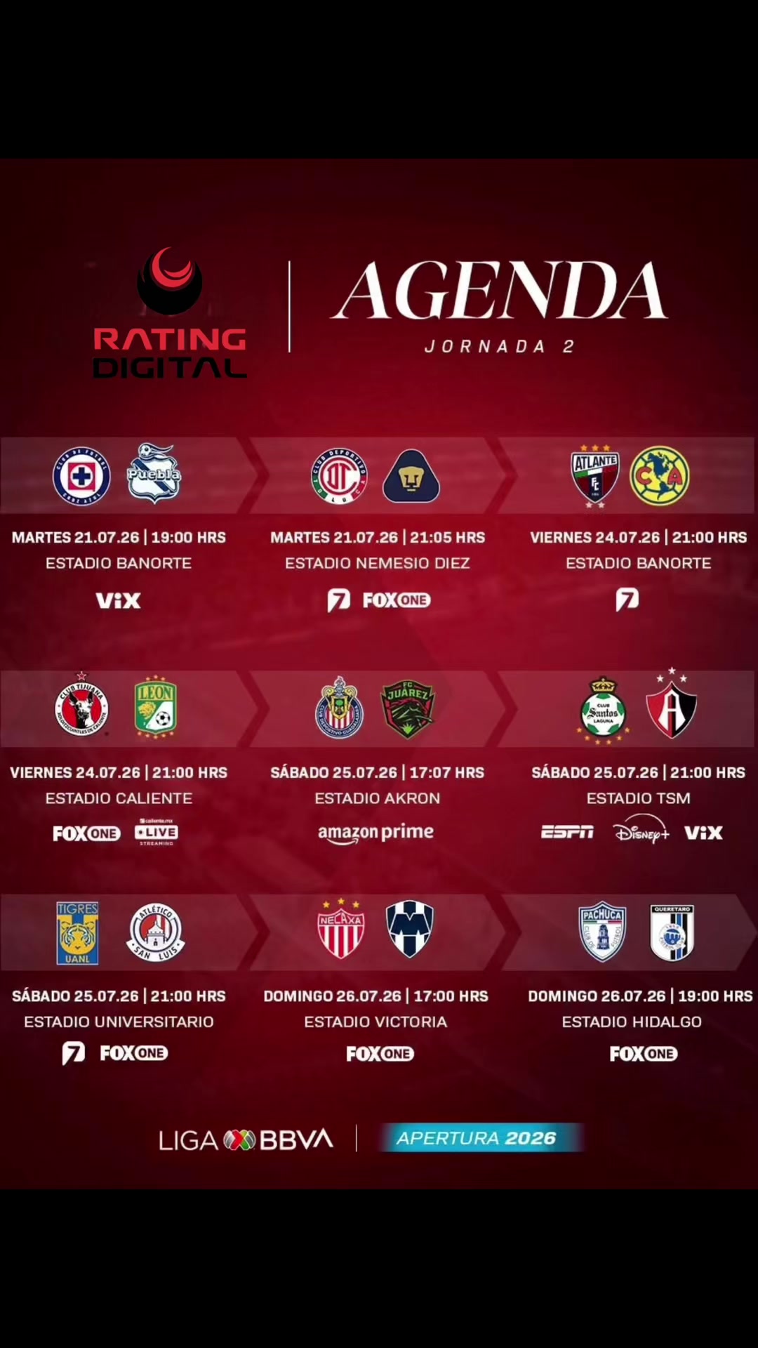@Rating Digital