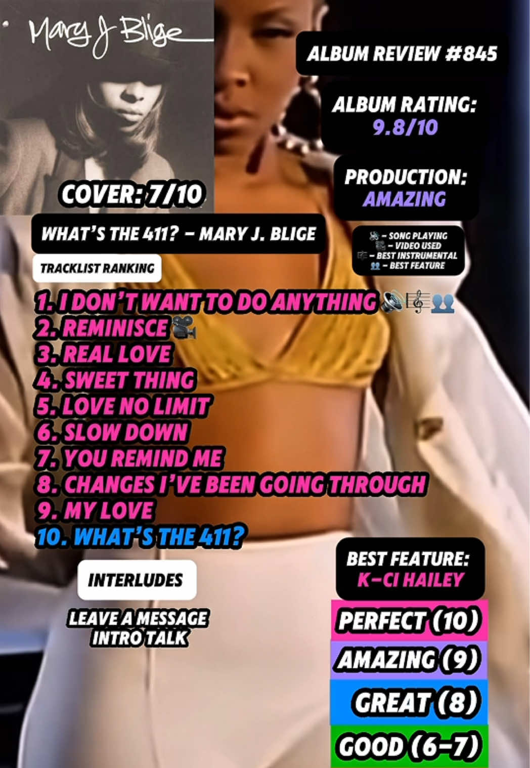 @JT Music Rankings