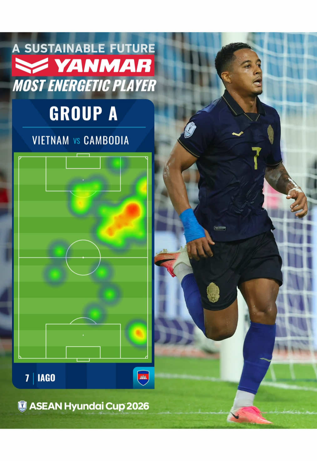 @ASEAN United FC