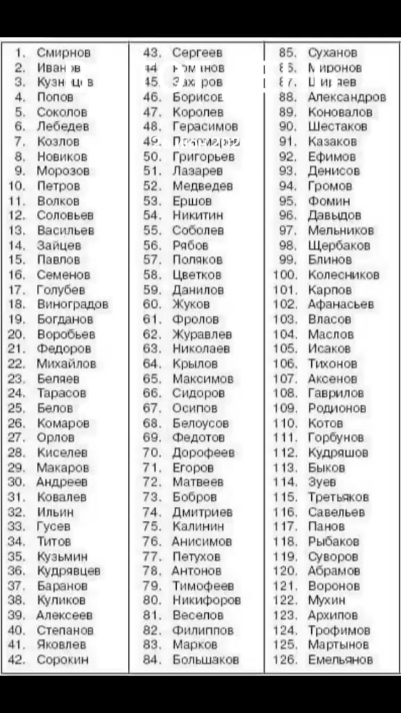 @Светланка КАРЕГЛАЗКА