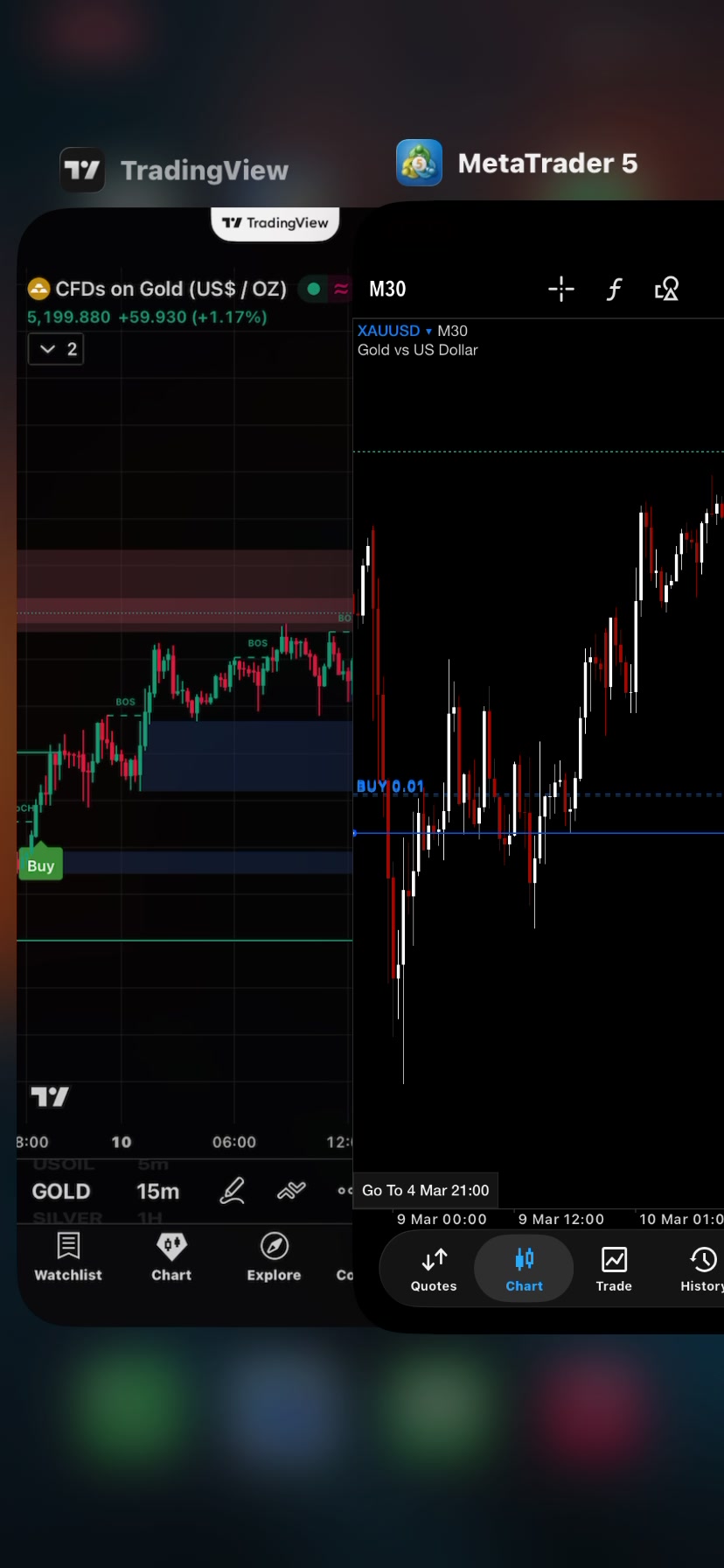 @Thabiso_.Trades