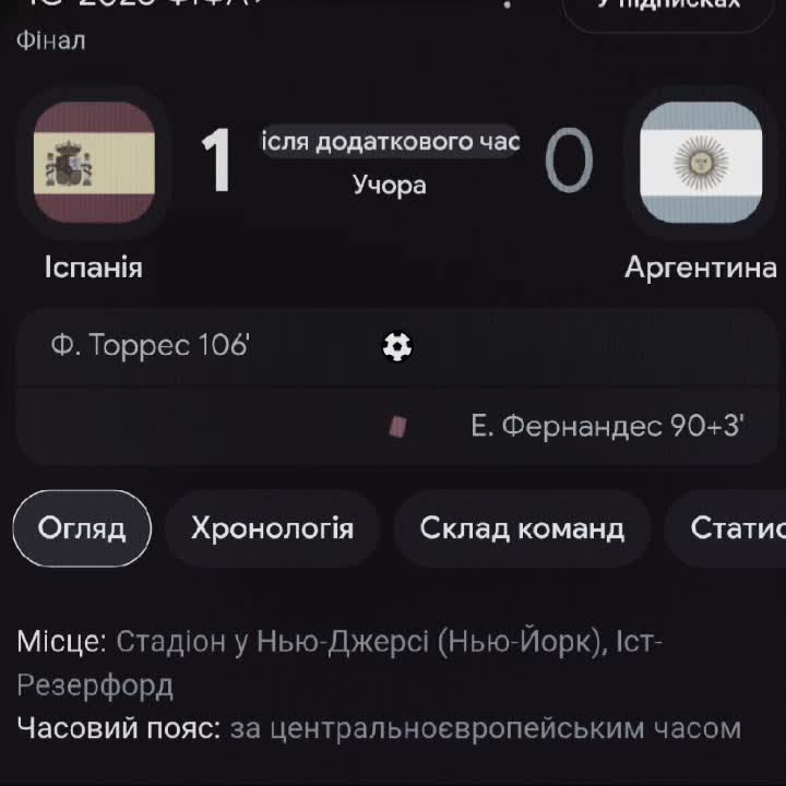 @Sebastian.Bizzian