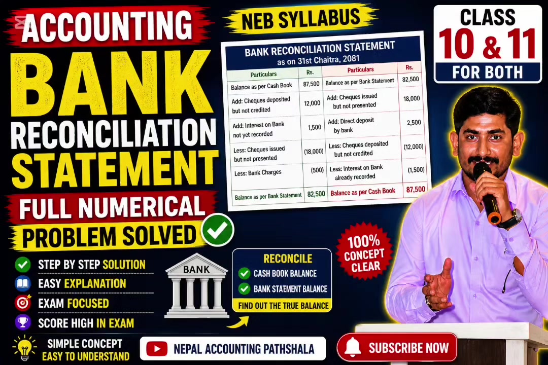 @Sumit Gupta