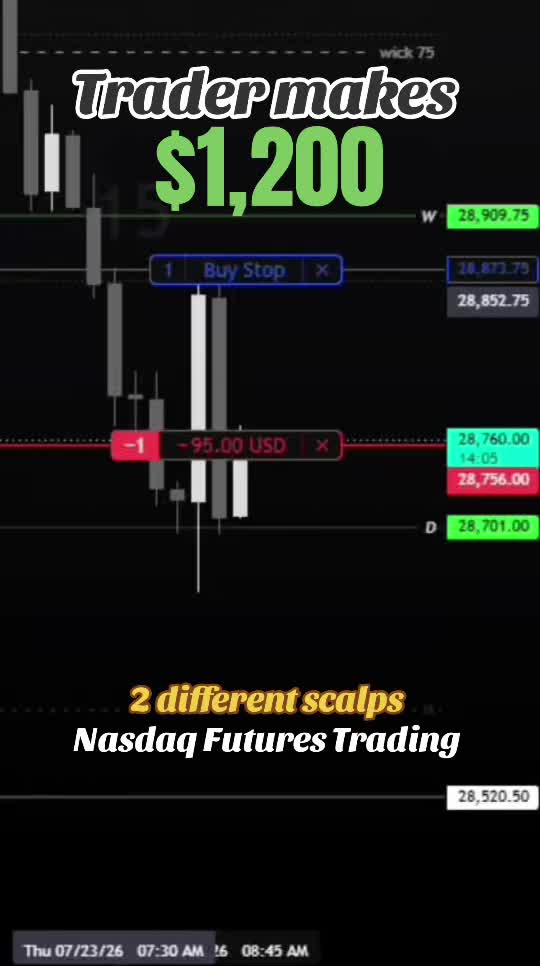 @SniperTrader