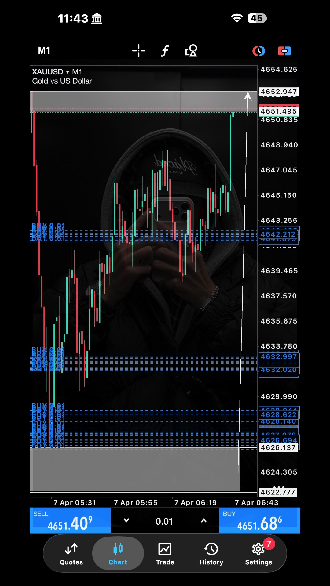 @SOOXN TRADER