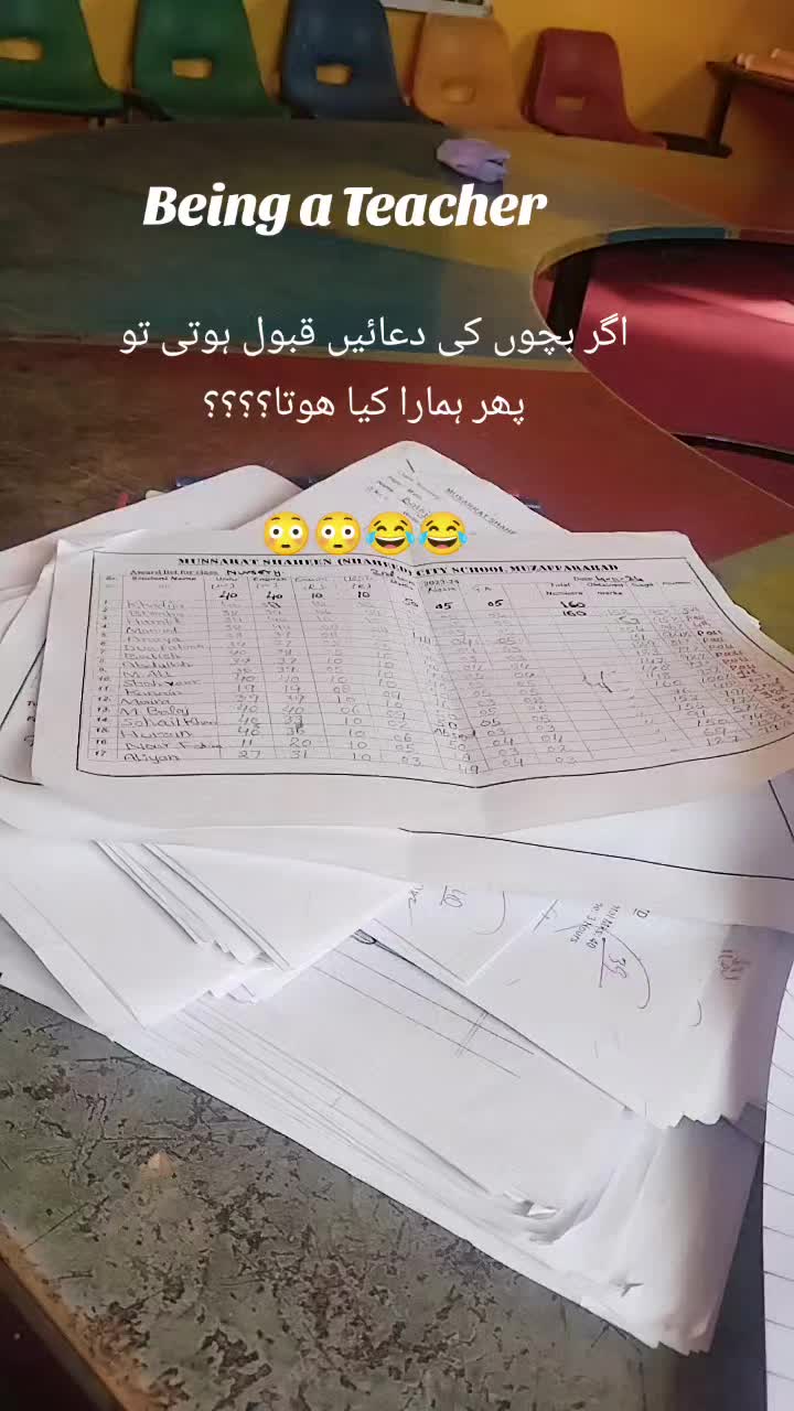 @Shah Hussain Bukhari🍁