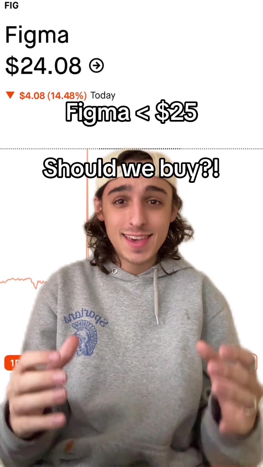 @JakeInvests