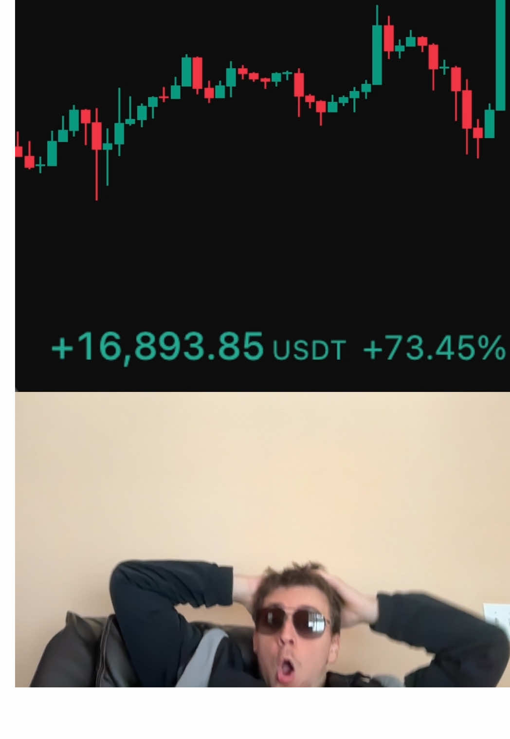 @SimpleAlgo Strategy