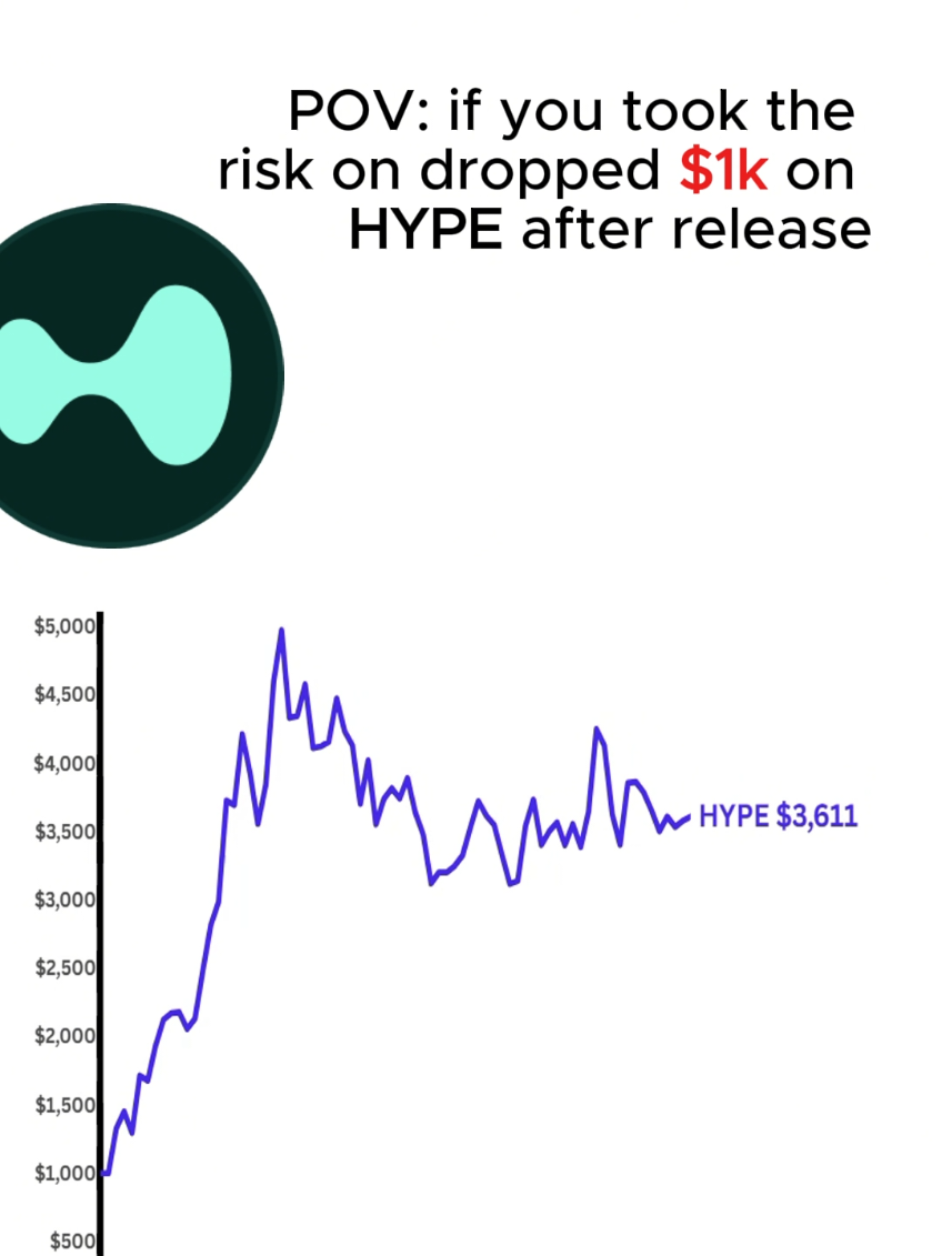 @Crypto Chartist