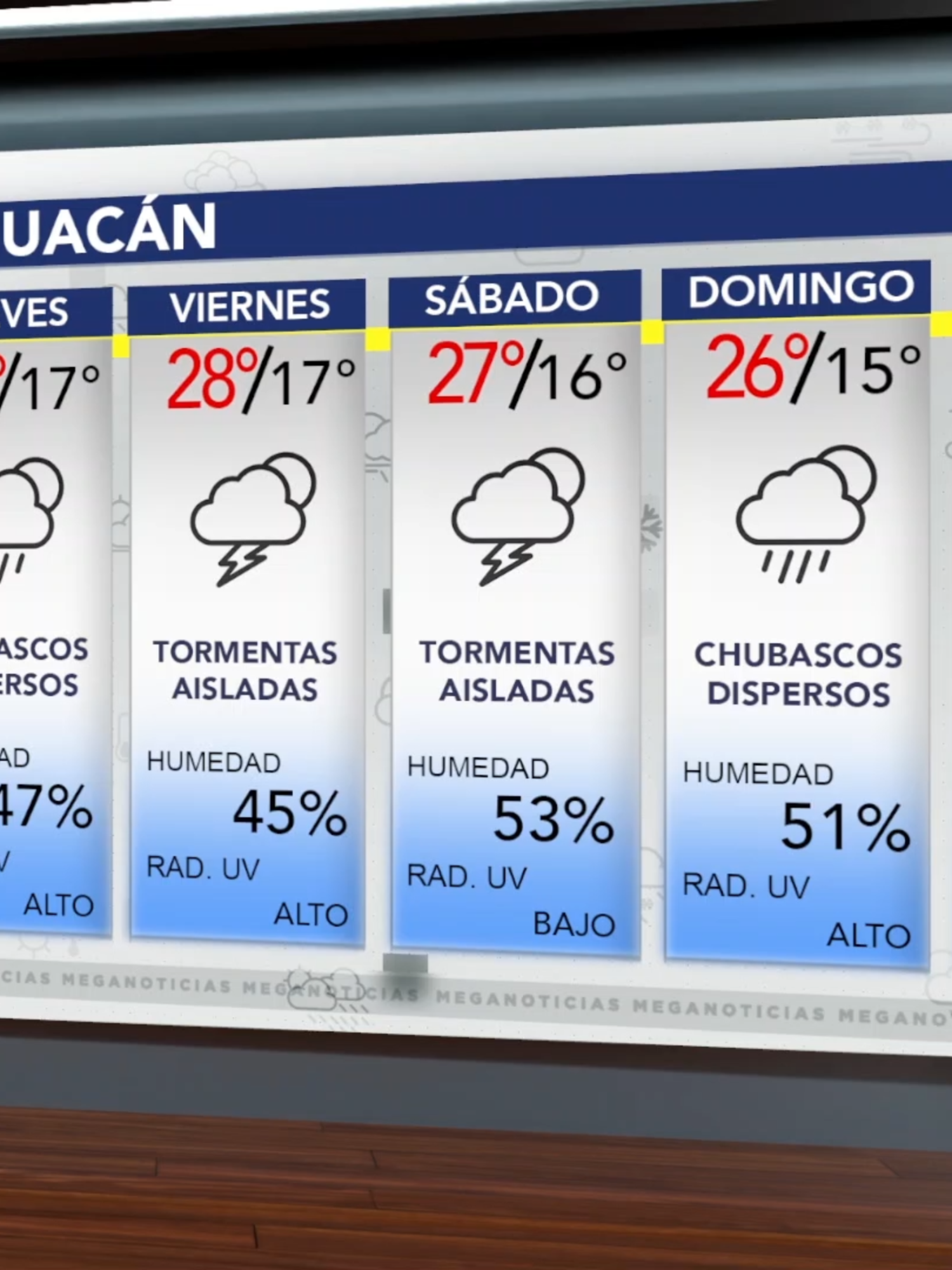 @Meganoticias Tehuac&aacute;n