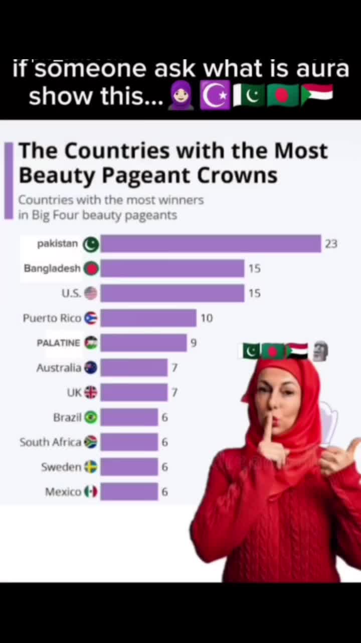 @Bangladesh🇧🇩☪️