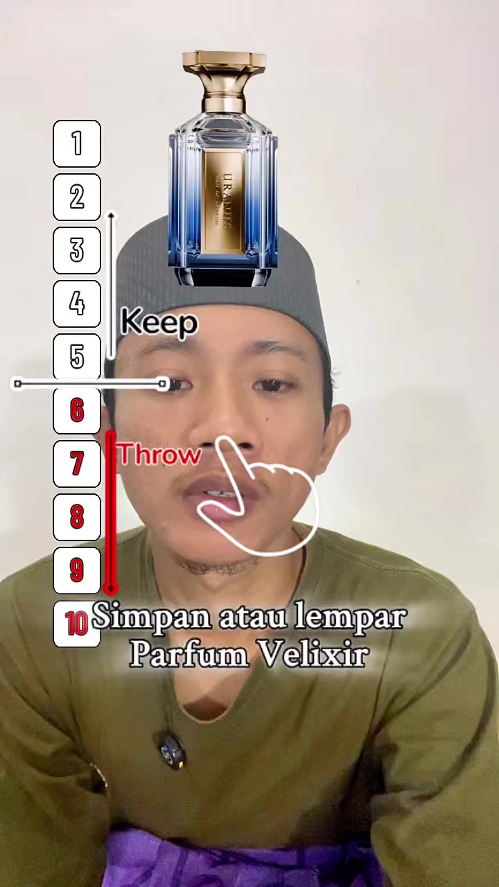 @DUL || FOMO PARFUM