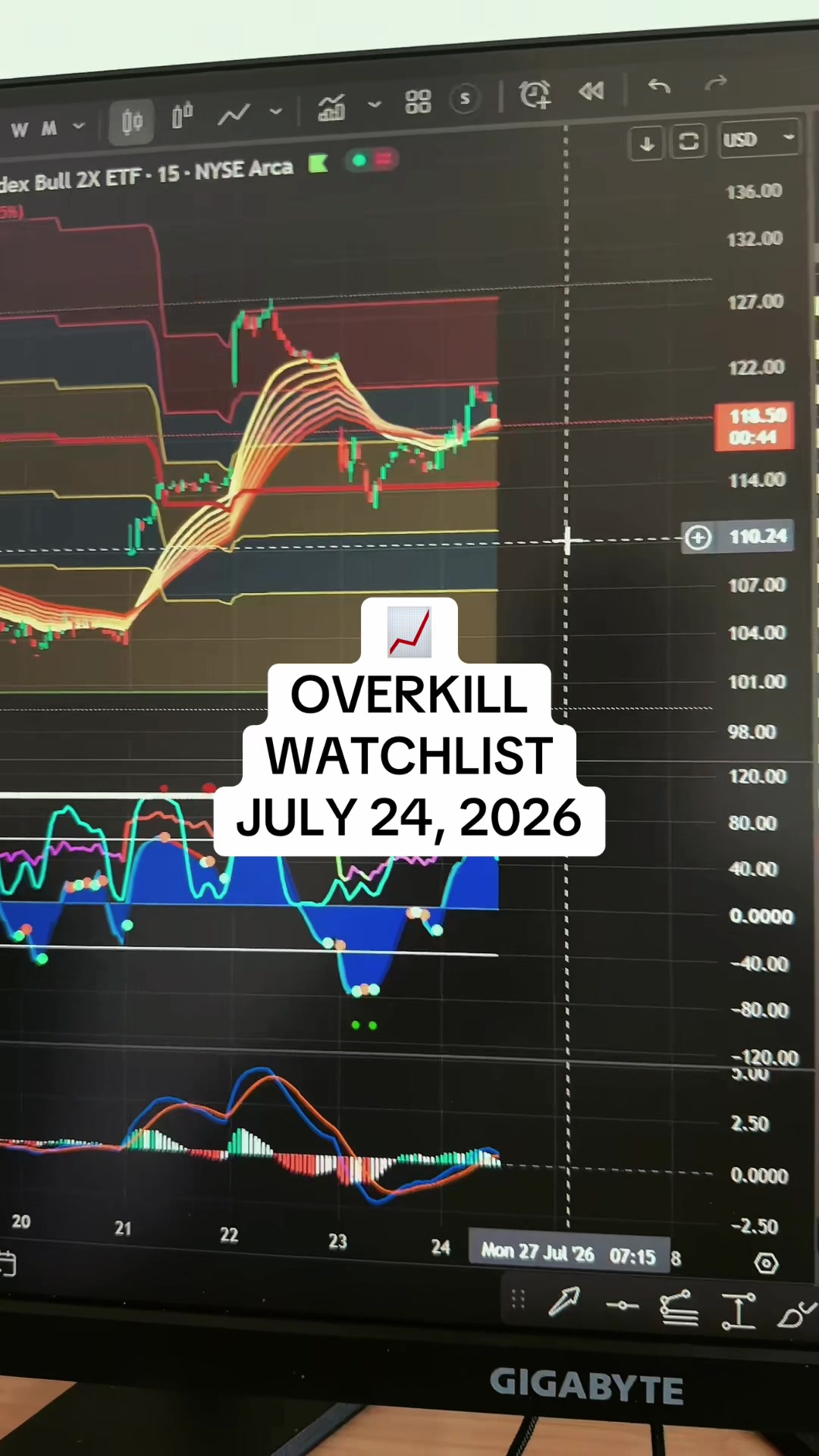 @Overkill Trading