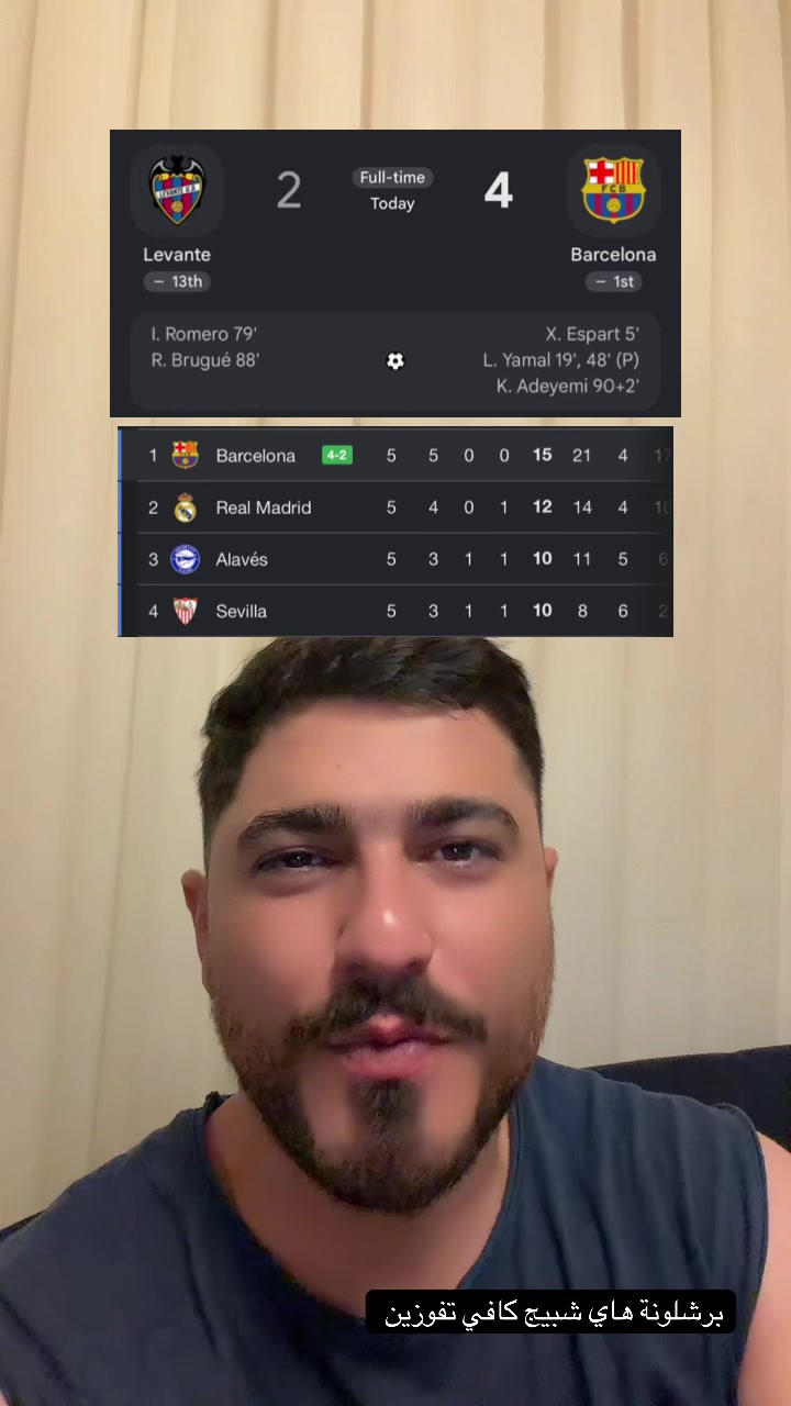 @saman.alsindi93