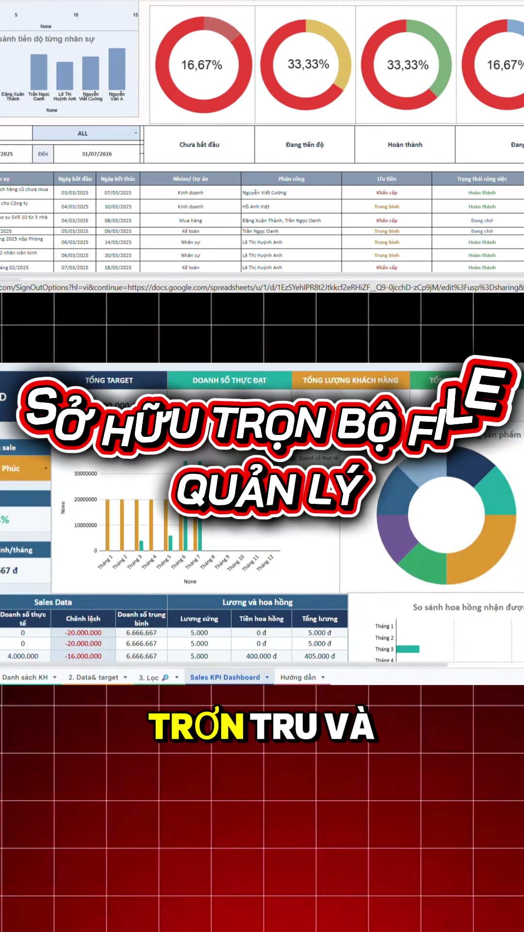 @Template Google Sheet