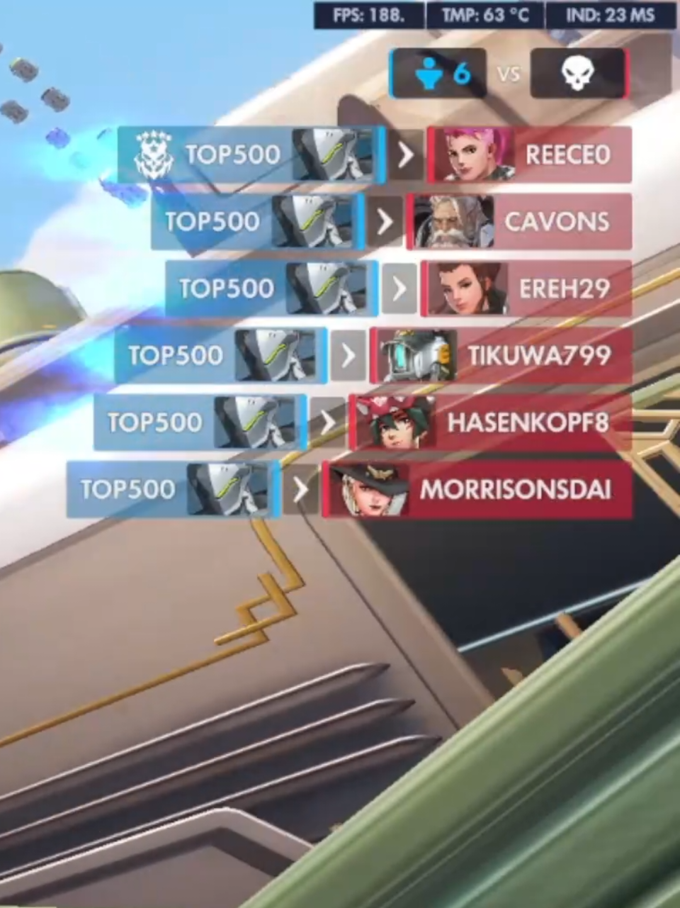 @Top500
