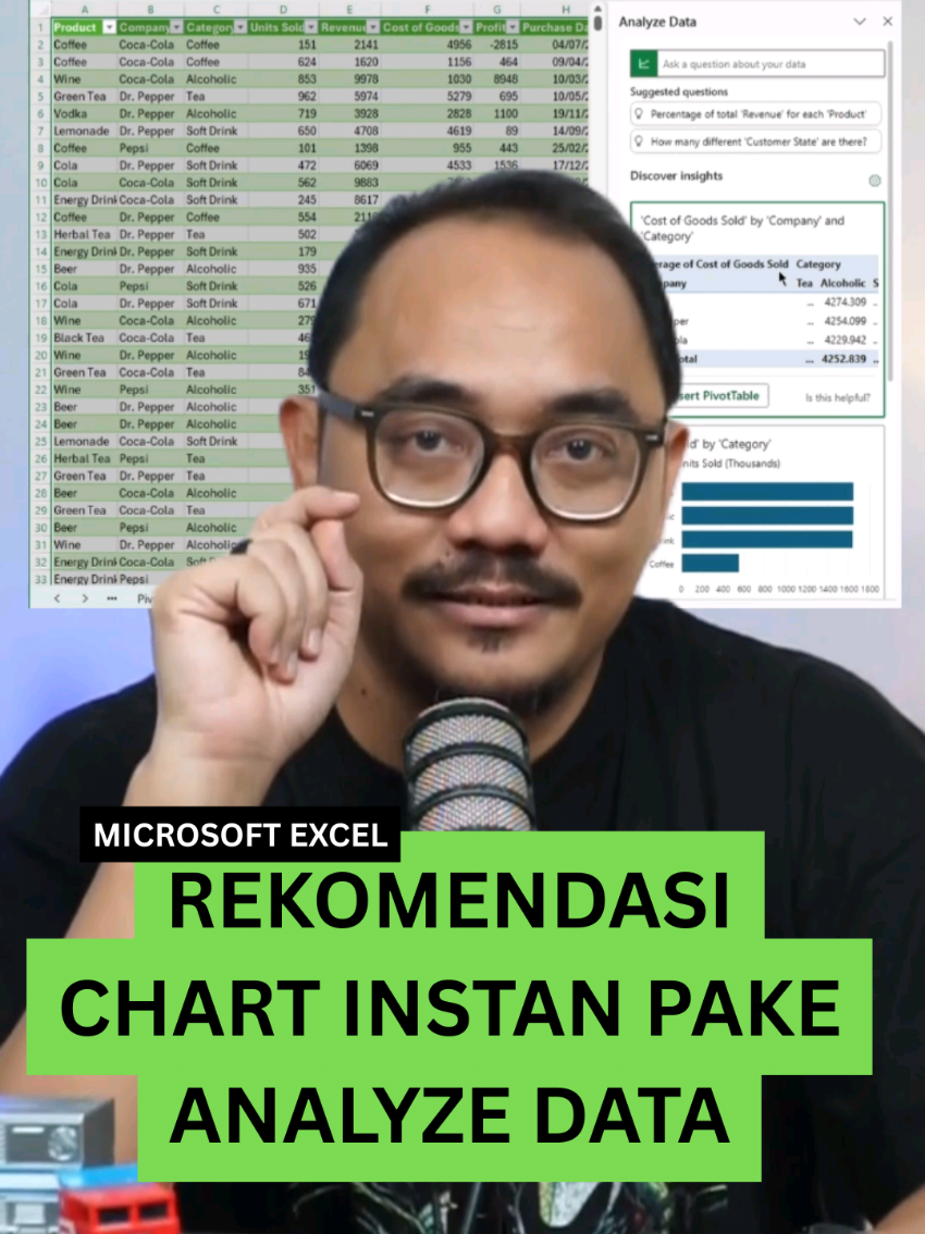 @Mikael Dewabrata 📊