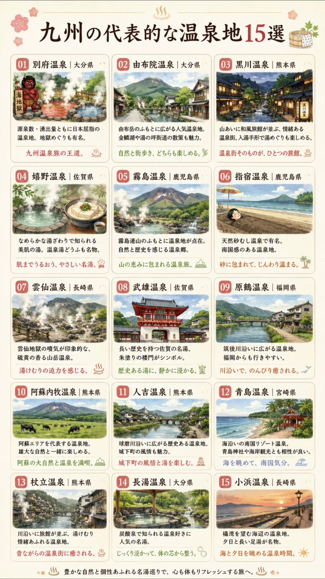 @日本温泉