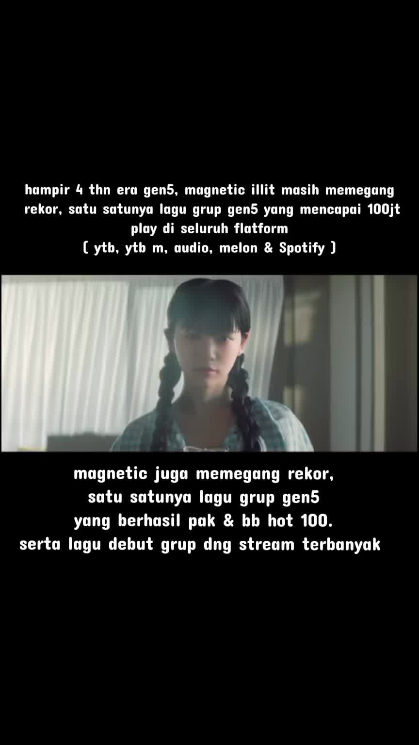 @k-pop data
