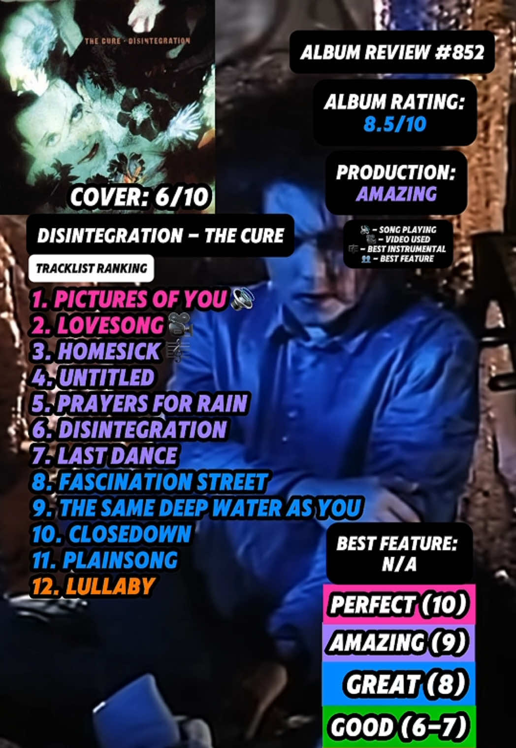 @JT Music Rankings