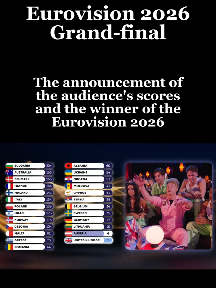 @AGEROU_EUROVISION_FAN