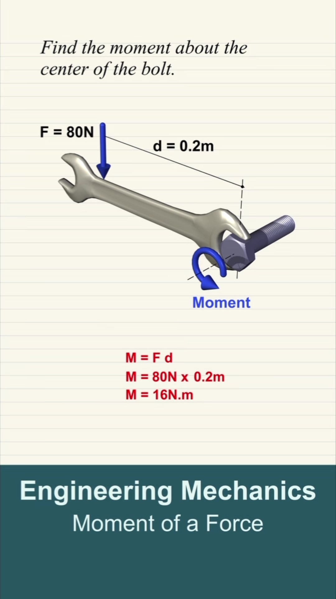 @dailyengineering