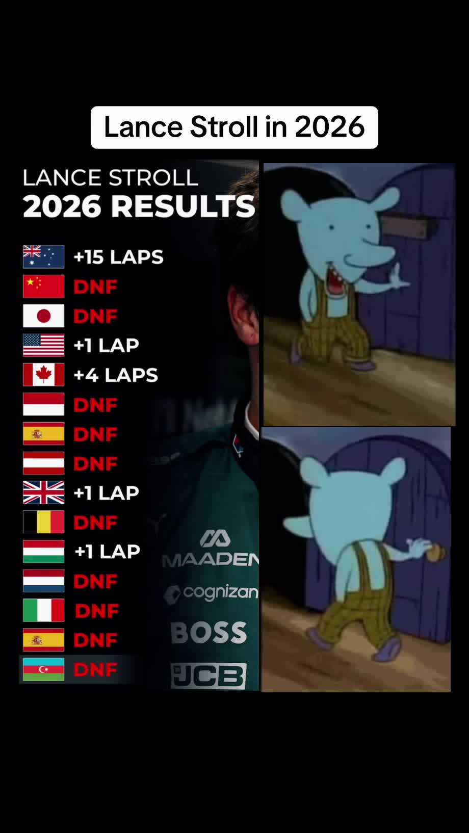 @F1 Banter ๐