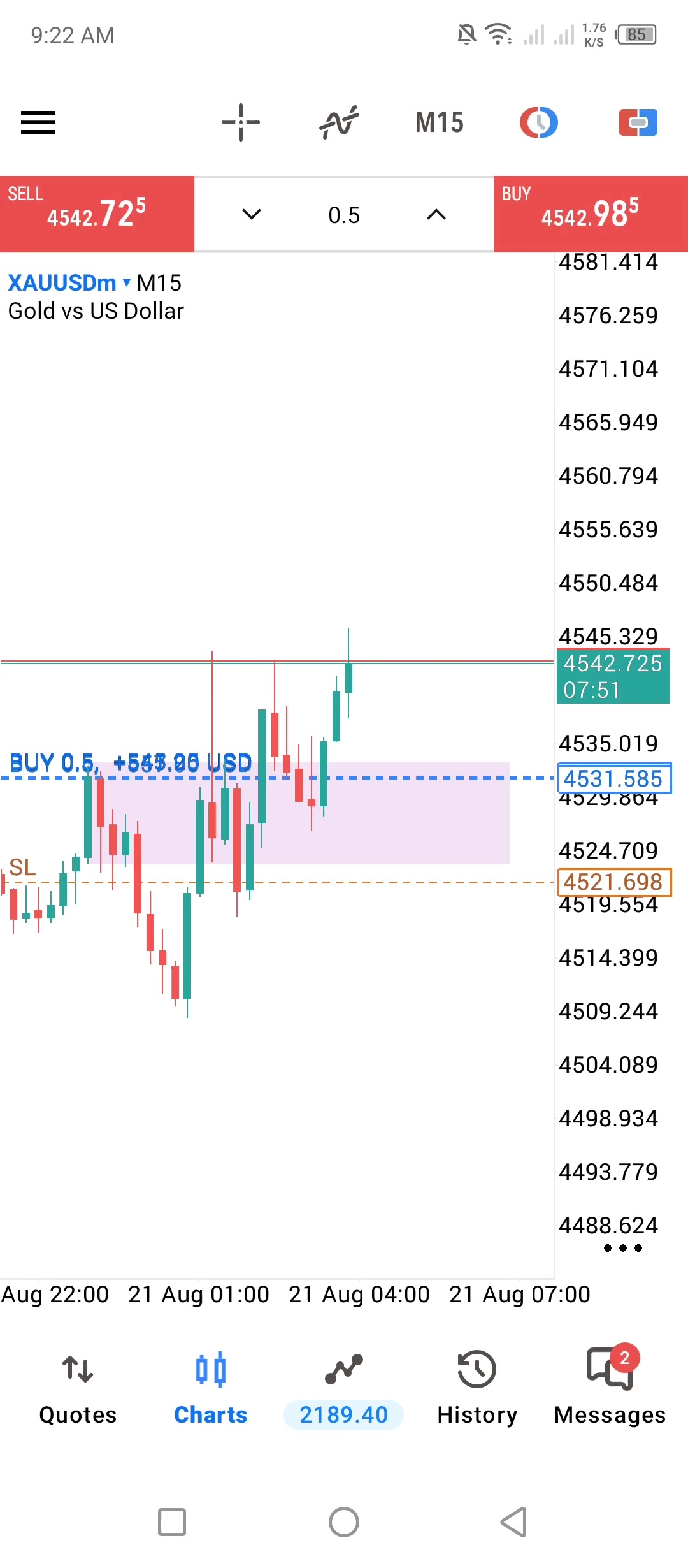 @ALGO TRADERS
