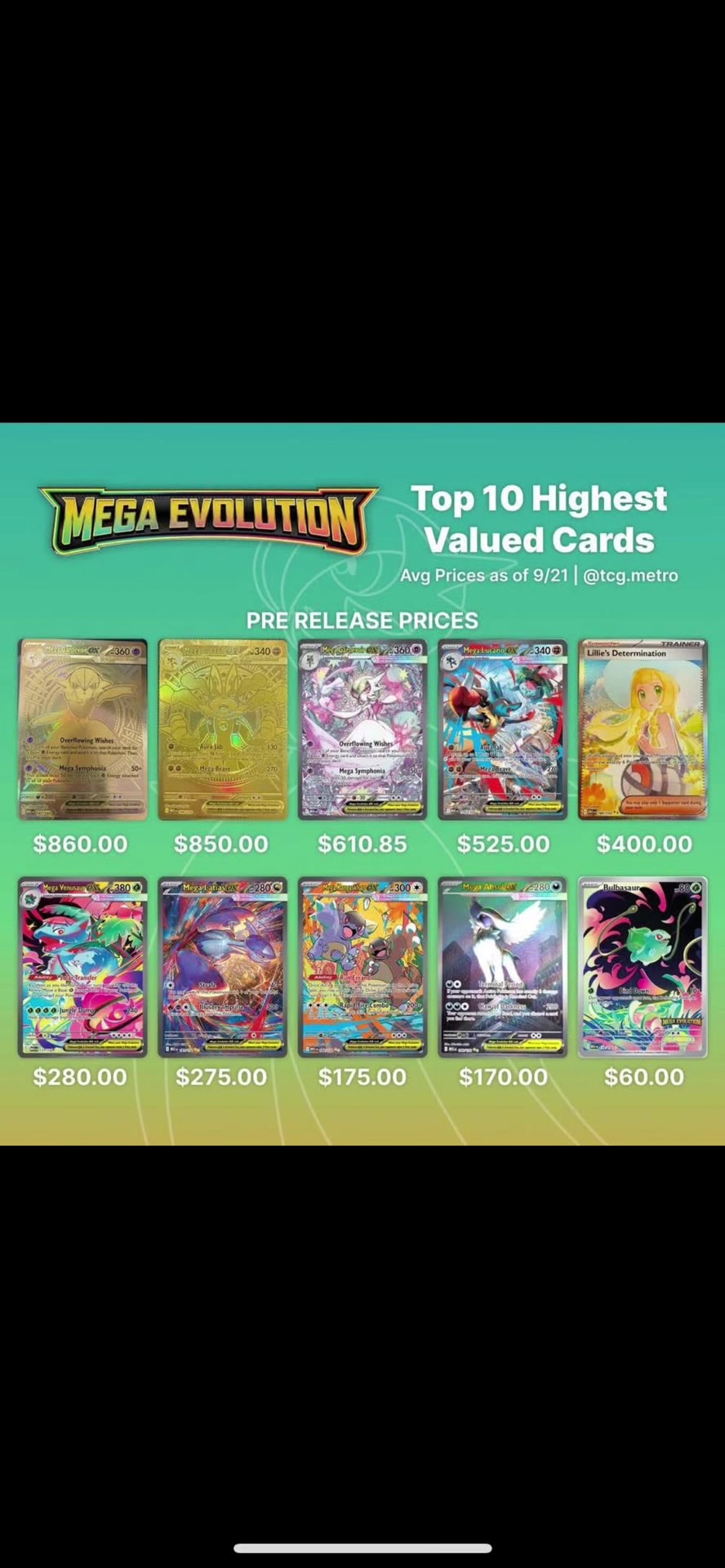@pokemoncardinvestor