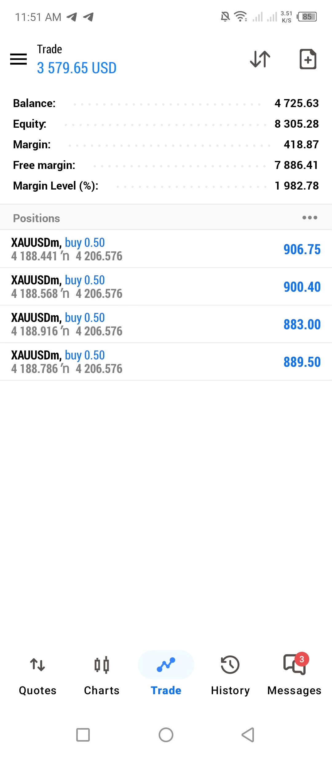 @ALGO TRADERS